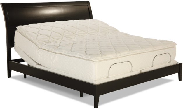 Sun City Latex Mattress