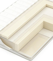 Sun City naturwal organic adjustable bed mattresses